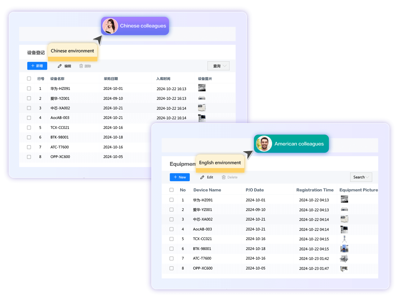 FlowPortal’s cross - border BPM micro - apps auto - switch languages. Team members use native interfaces anywhere, breaking barriers, boosting global efficiency for multinationals, and meeting international needs.